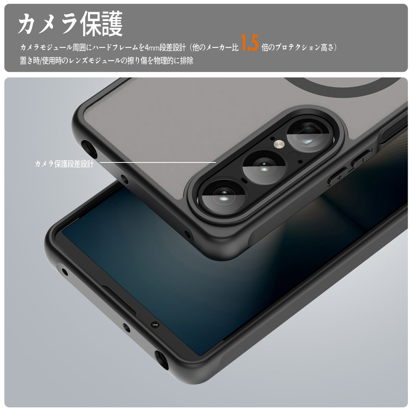 Étui MagSafe pour Xperia 1 VII