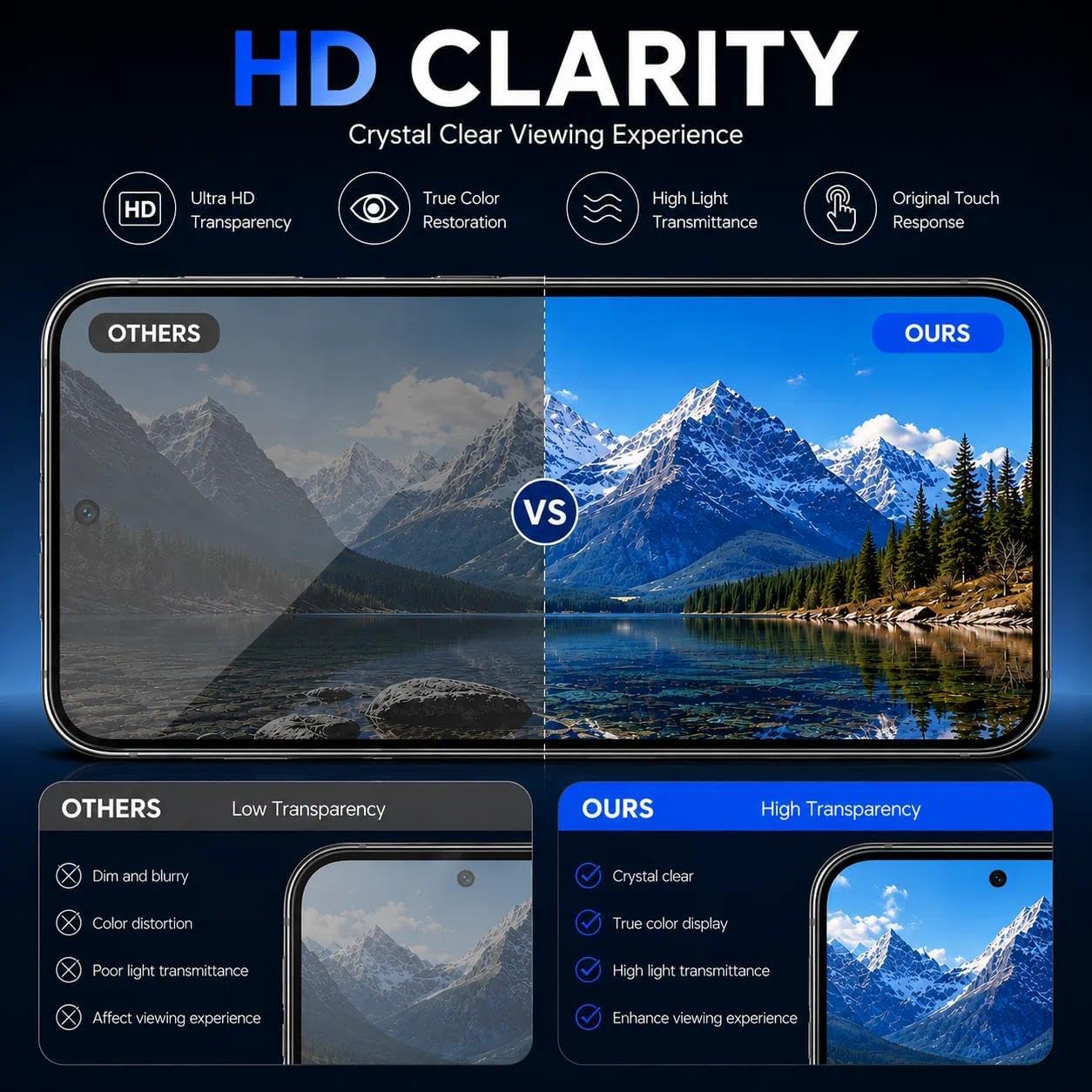 Galaxy S25+ Screen Protector, 2 Pack