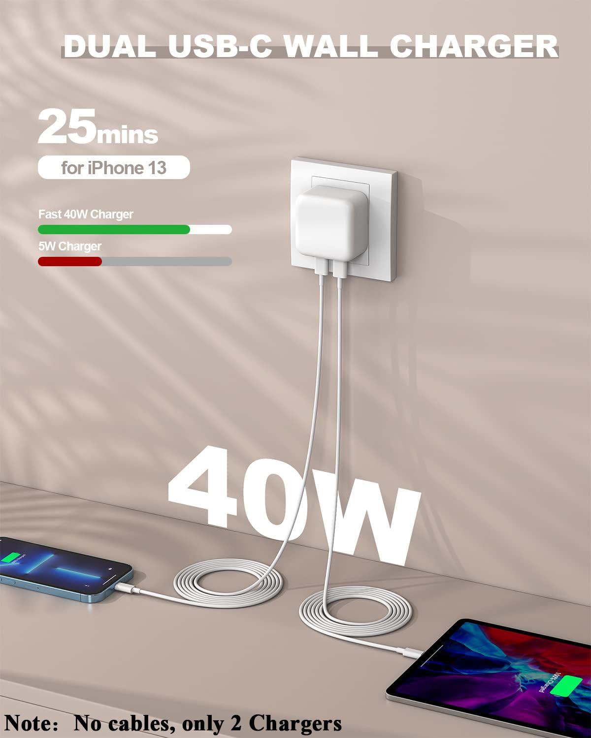 Dual USB-C FAST Charger Cube, 40W PD (US), 2 Pack
