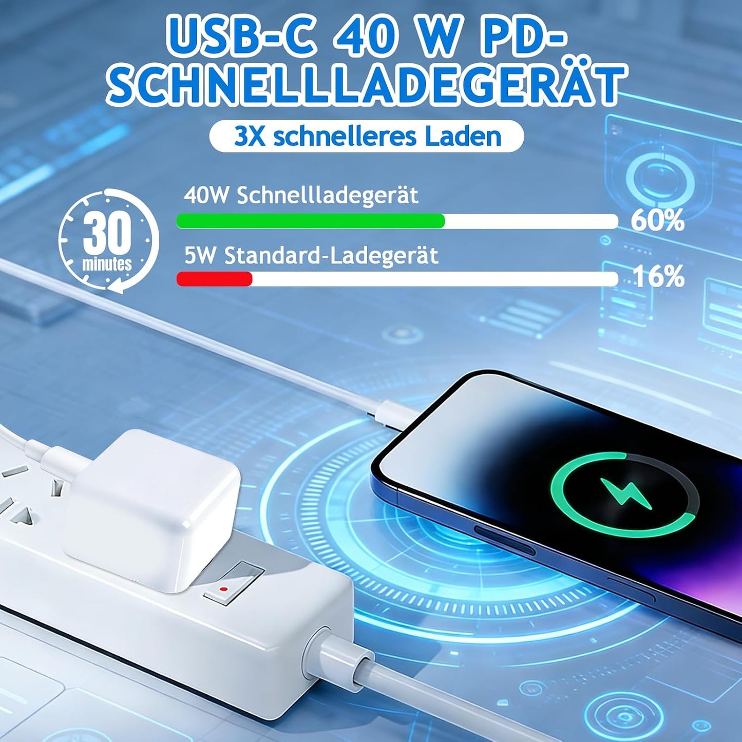 USB-C FAST Charger Cube, 40W PD (EU), 2 Pack