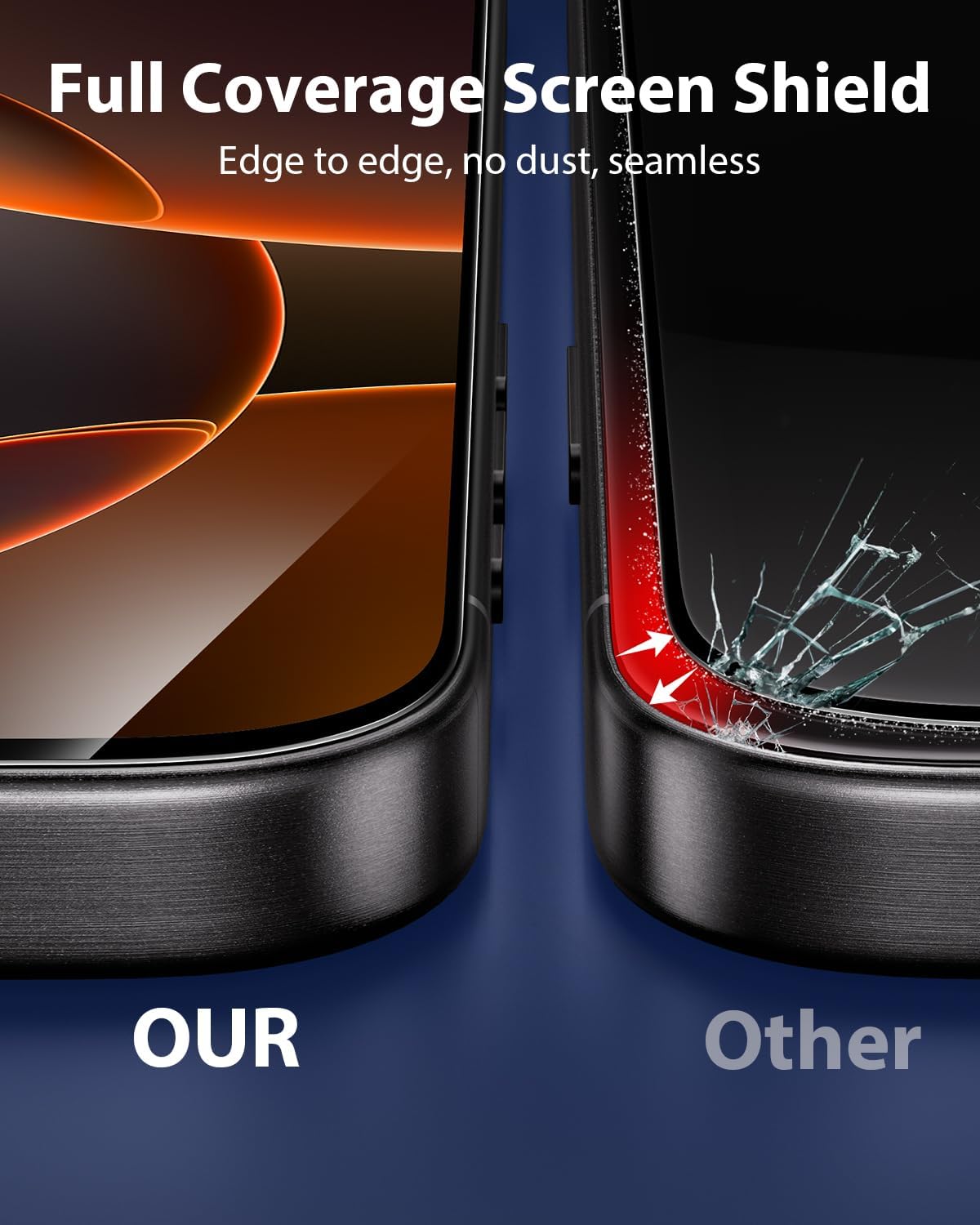 iPhone 17 / iPhone 16 Pro Screen Protector with Easy Installation Kit