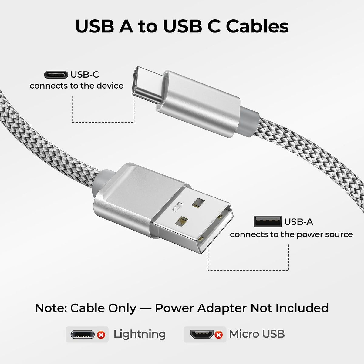 USB-A to USB-C FAST Charging Cable, 2M / 6.56FT, 2-Pack
