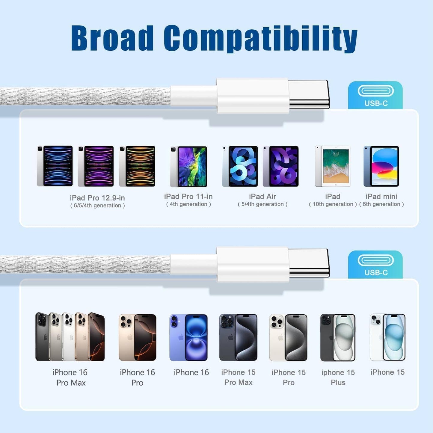 USB-C to USB-C FAST Charging Cable, 2M / 6.56FT, 2-Pack