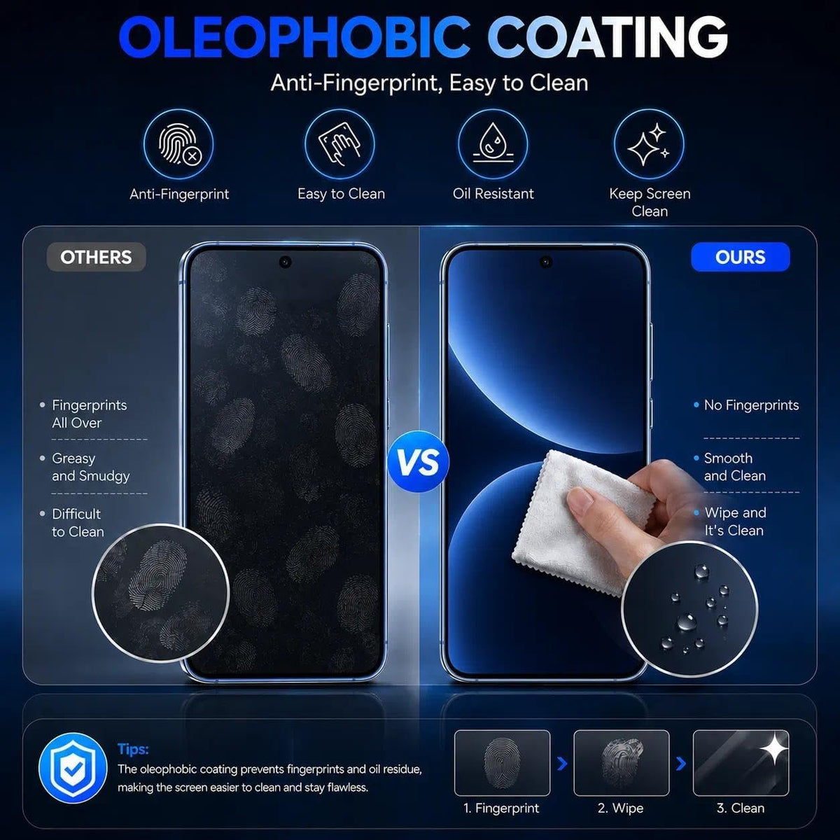 Galaxy S25 Ultra Screen Protector, 2 Pack