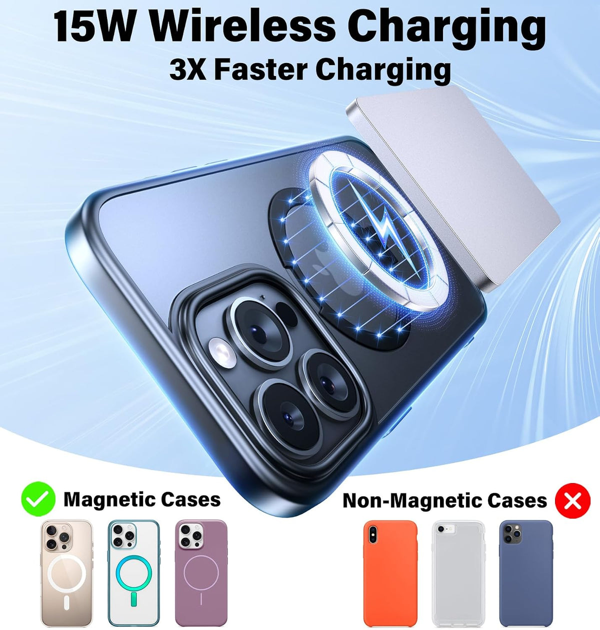 MagSafe Power Bank, Ultra-Slim 5000mAh 22.5W