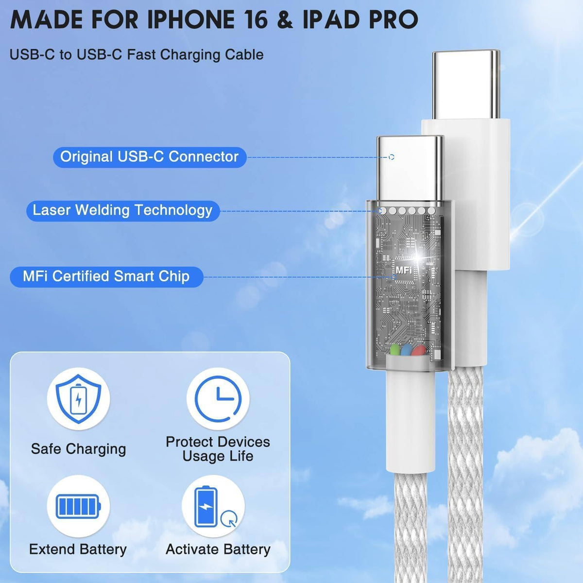 USB-C to USB-C FAST Charging Cable, 2M / 6.56FT, 2-Pack