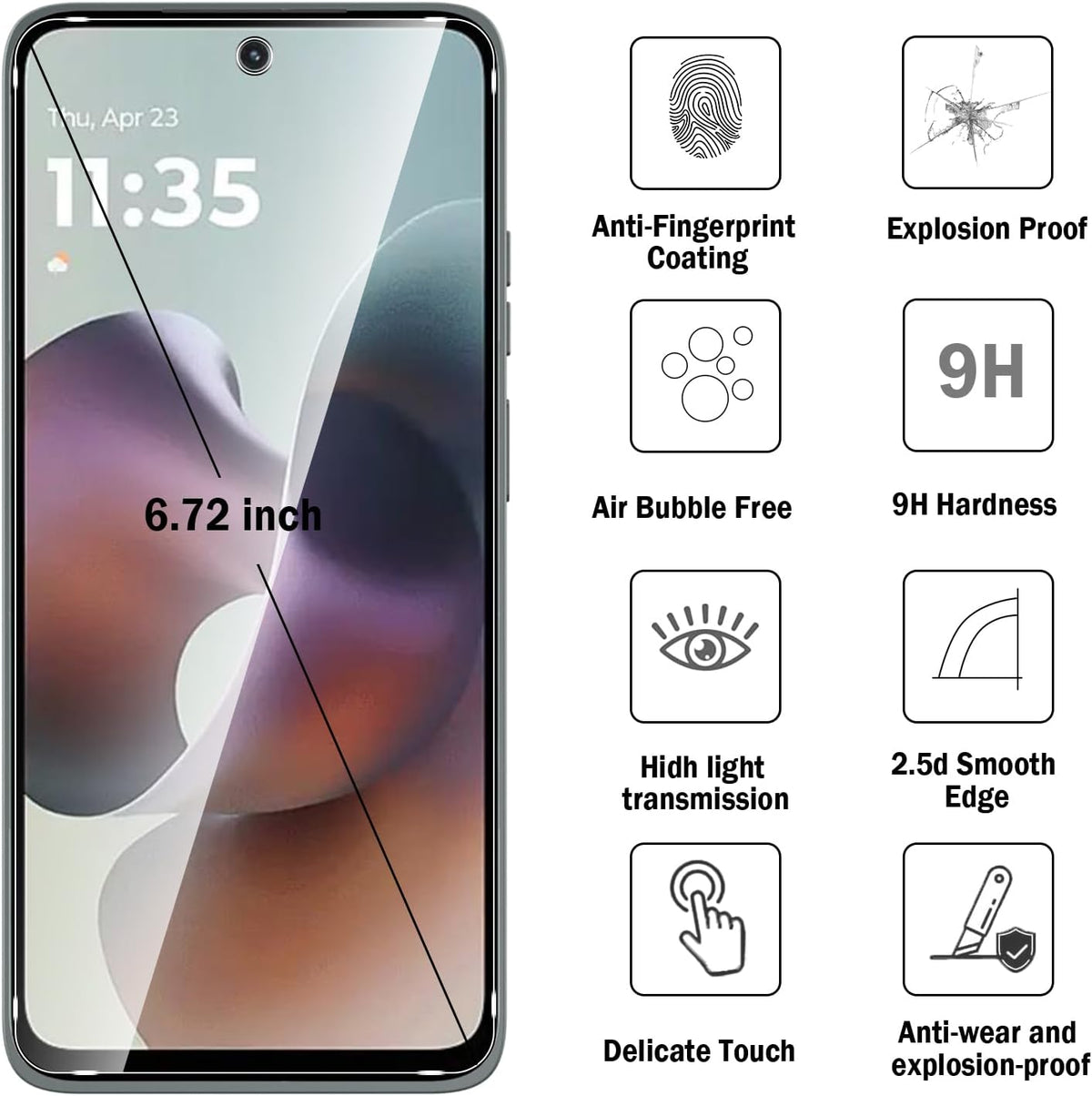 Moto G56 / G66J / G66Y Screen Protector, 2 Pack