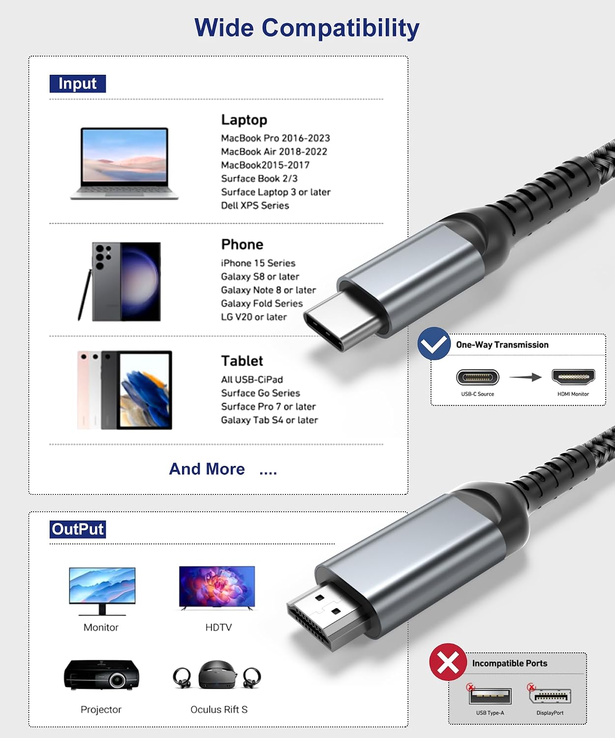 USB-C to HDMI FAST Cable 4K HD, 3M/ 9.8FT