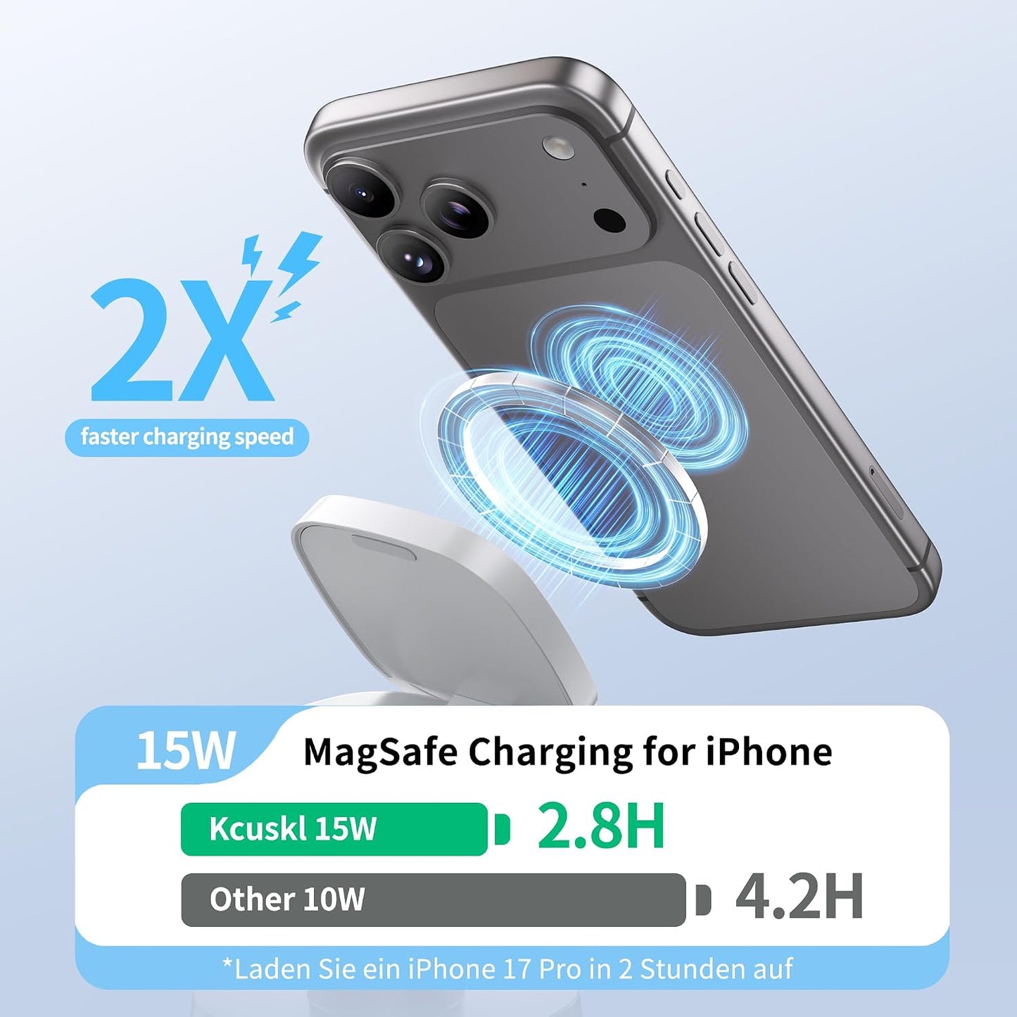 4-in-1 MagSafe Wireless Charging Station