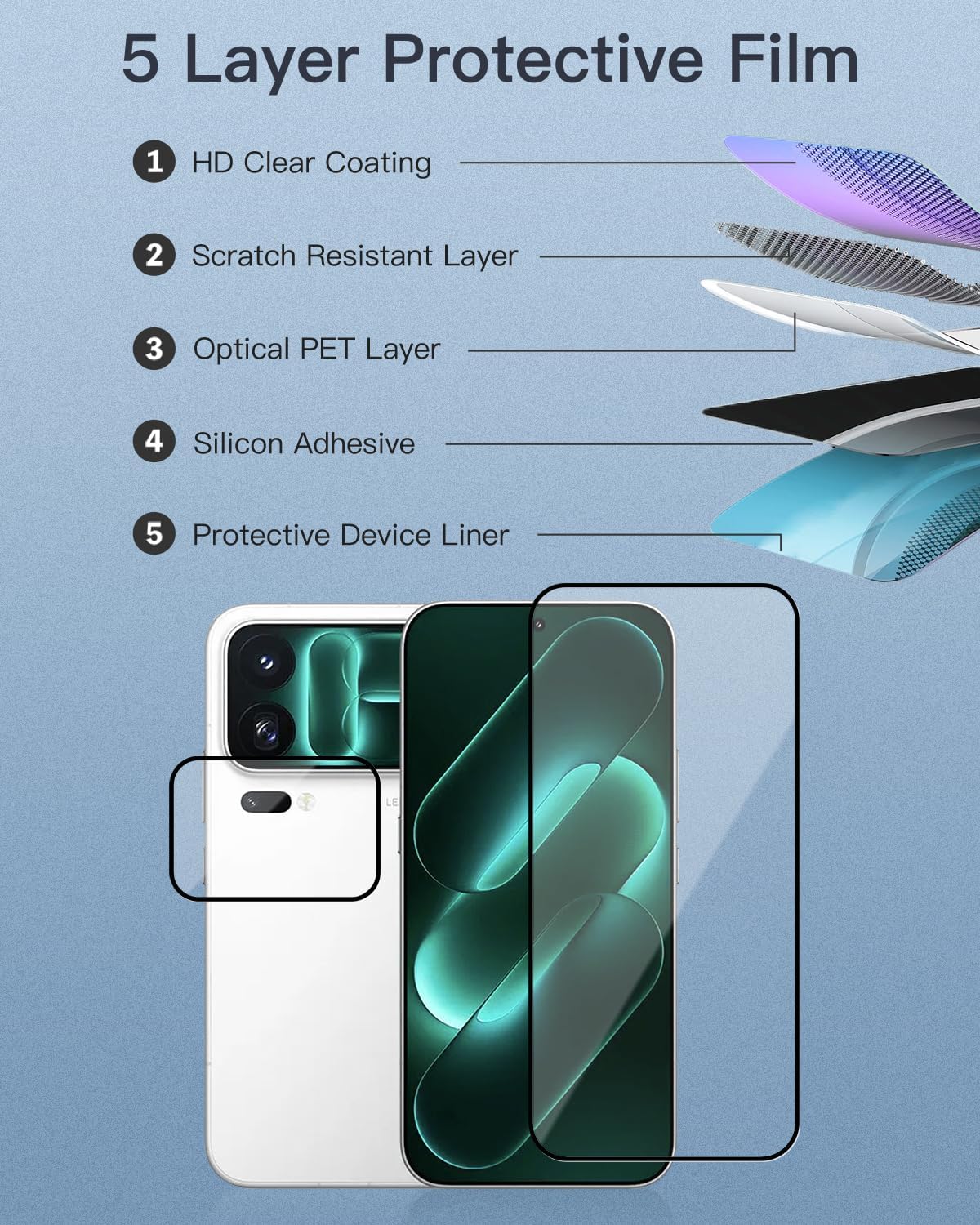 Protetor de ecrã para Xiaomi 18 Pro Max, pacote de 2+2