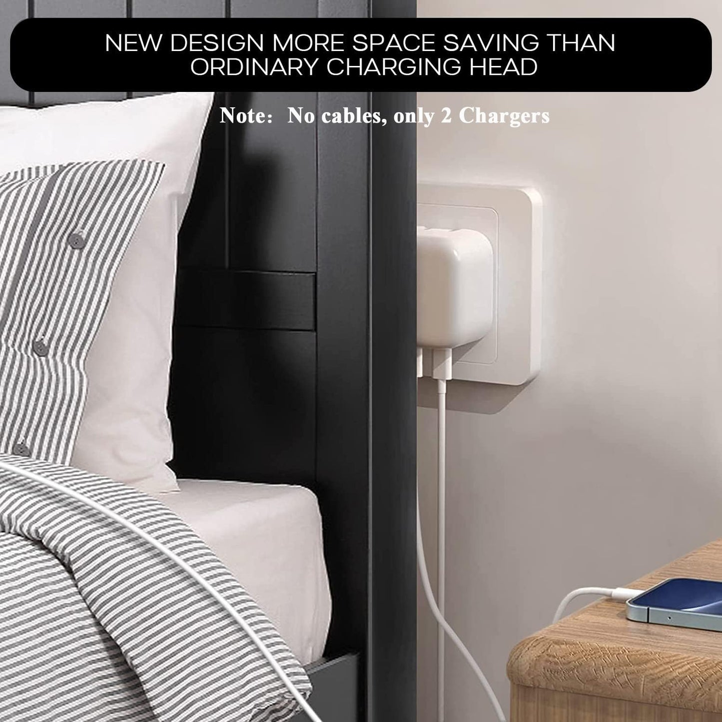 Dual USB-C FAST Charger Cube, 40W PD (US), 2 Pack