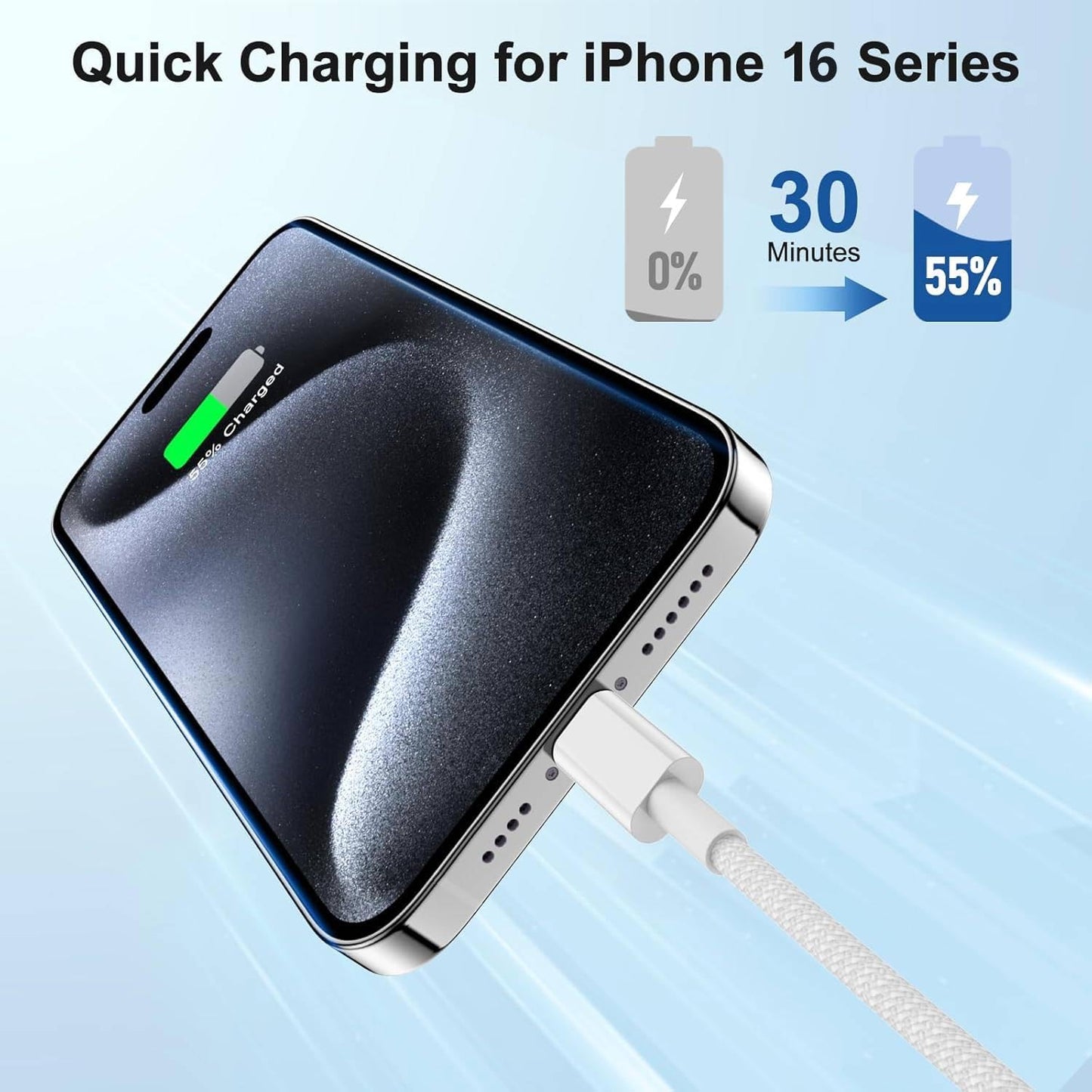 USB-C to USB-C FAST Charging Cable, 2M / 6.56FT, 2-Pack