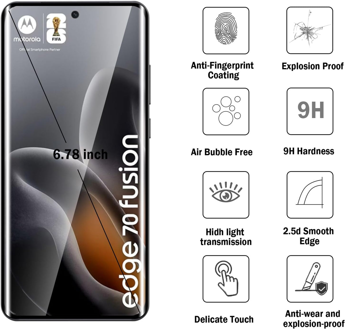 Moto Edge 70 Fusion / Edge 70 Fusion+ Screen Protector, 2 Pack