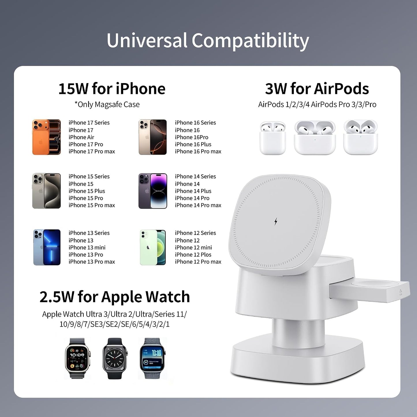4-in-1 MagSafe Wireless Charging Station