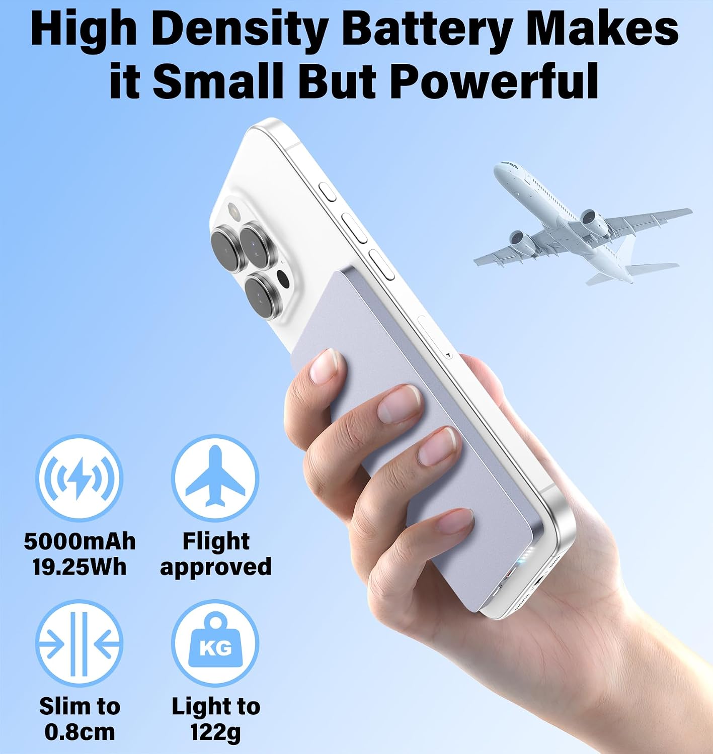 MagSafe Power Bank, Ultra-Slim 5000mAh 22.5W